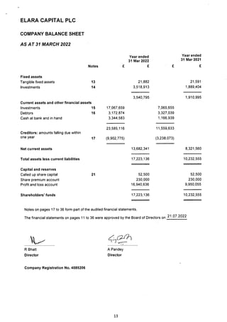 Elara Capital PLC 2022 Annual Report.pdf