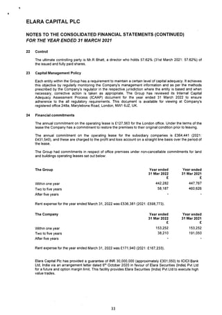 Elara Capital PLC 2022 Annual Report.pdf
