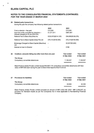 Elara Capital PLC 2022 Annual Report.pdf