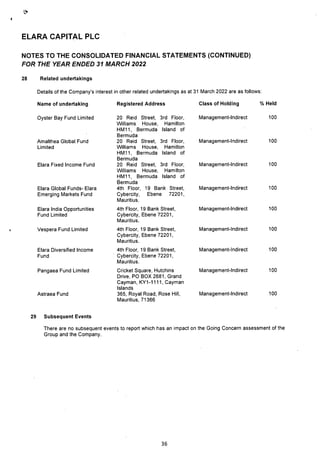 Elara Capital PLC 2022 Annual Report.pdf