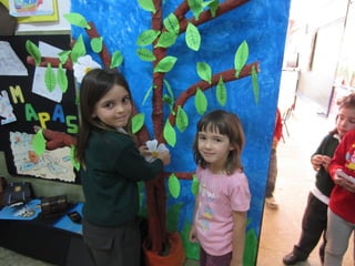 El arbol de las estaciones primavera