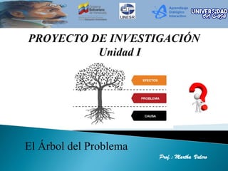 PROYECTO DE INVESTIGACIÓN
Unidad I
Prof.: Martha Valero
El Árbol del Problema
 