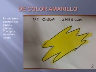 En esta tarea
pintaron con
pincel y
pintura.
Conceptos
amarillo y
dentro

 