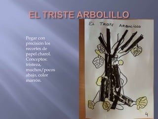 Pegar con
precisión los
recortes de
papel charol.
Conceptos:
tristeza,
muchos/pocos
abajo, color
marrón.

 