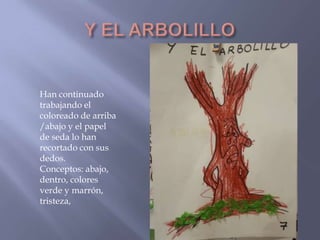 Han continuado
trabajando el
coloreado de arriba
/abajo y el papel
de seda lo han
recortado con sus
dedos.
Conceptos: abajo,
dentro, colores
verde y marrón,
tristeza,

 