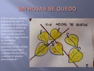 Última técnica plástica
trabajada ha sido el
aplastado de plastilina.
Esta tarea es difícil de
realizar al principio
pero ayuda mucho a
los niños a coger fuerza
en los dedos.
Conceptos
matemáticos de conteo:
¿cuántas hojas hay?,
¿cuántas has hecho?, y
¿cuántas te quedan
para terminar?

 