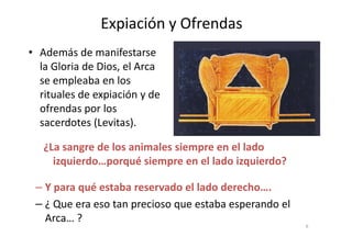 • Además de manifestarse
la Gloria de Dios, el Arca
se empleaba en los
rituales de expiación y de
ofrendas por los
sacerdotes (Levitas).
Expiación y Ofrendas
sacerdotes (Levitas).
¿La sangre de los animales siempre en el lado
izquierdo…porqué siempre en el lado izquierdo?
– Y para qué estaba reservado el lado derecho….
– ¿ Que era eso tan precioso que estaba esperando el
Arca… ?
6
 