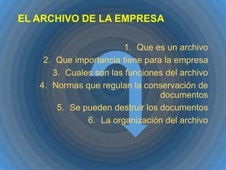 EL ARCHIVO DE LA EMPRESA
1. Que es un archivo
2. Que importancia tiene para la empresa
3. Cuales son las funciones del archivo
4. Normas que regulan la conservación de
documentos
5. Se pueden destruir los documentos
6. La organización del archivo

 