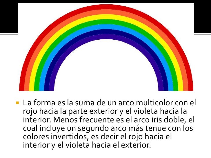Los Colores Del Arco Iris Y Su Significado Los Colores Del Arco Iris