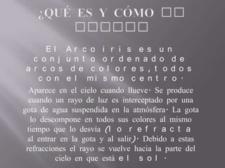 E l A r c o i r i s e s u n
c o n j u n t o o r d e n a d o d e
a r c o s d e c o l o r e s , t o d o s
c o n e l m i s m o c e n t r o .
Aparece en el cielo cuando llueve. Se produce
cuando un rayo de luz es interceptado por una
gota de agua suspendida en la atmósfera. La gota
lo descompone en todos sus colores al mismo
tiempo que lo desvía (l o r e f r a c t a
al entrar en la gota y al salir). Debido a estas
refracciones el rayo se vuelve hacia la parte del
cielo en que está e l s o l .
 