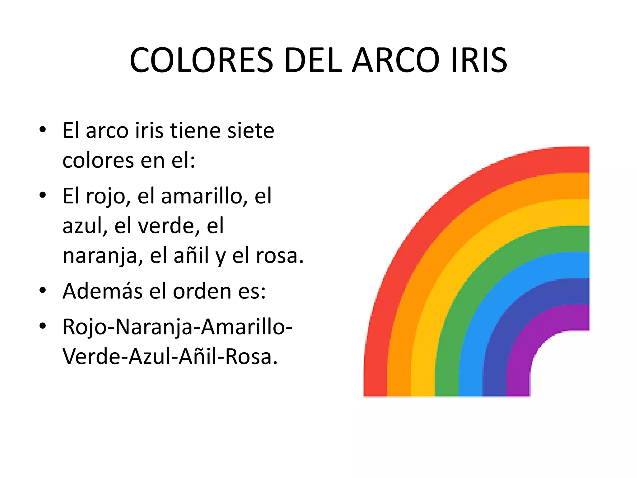 Los 7 Colores Del Arco Iris Y Significado Explicacin Para Nios