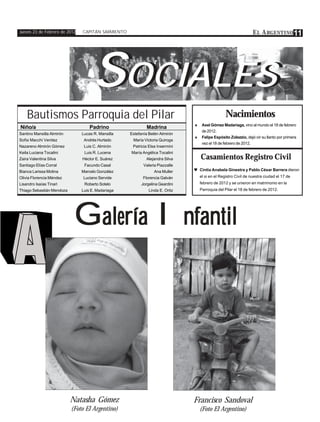 Jueves 23 de Febrero de 2012   CAPITÁN SARMIENTO                                                                 E L A RGENTINO 11




                                    SOCIALES
                                     OCIALES
    Bautismos Parroquia del Pilar                                                                Nacimientos
                                                                              ♦    Axel Gómez Madariaga, vino al mundo el 18 de febrero
Niño/a                             Padrino                  Madrina
                                                                                   de 2012.
Santino Mansilla Almirón       Lucas R. Mansilla   Estefanía Belén Almirón
                                                                              ♦    Felipe Espósito Zolezzio, dejó oír su llanto por primera
Sofía Macchi Venitez            Andrés Hurtado      María Victoria Quiroga
                                                                                   vez el 18 de febrero de 2012.
Nazareno Almirón Gómez          Luis C. Almirón     Patricia Elsa Insermini
Keila Luciana Tocalini          Luis R. Lucena     María Angélica Tocalini
Zaira Valentina Silva          Héctor E. Suárez            Alejandra Silva        Casamientos Registro Civil
Santiago Elías Corral           Facundo Casal             Valeria Piazzalle
Bianca Larissa Molina          Marcelo González                 Ana Muller    ♥   Cintia Anabela Ginestra y Pablo César Barrera dieron
Olivia Florencia Méndez         Luciano Servide           Florencia Galván        el si en el Registro Civil de nuestra ciudad el 17 de
Lisandro Isaías Tinari          Roberto Sotelo           Jorgelina Geardini       febrero de 2012 y se unieron en matrimonio en la
Thiago Sebastián Mendoza       Luis E. Madariaga             Linda E. Ortiz       Parroquia del Pilar el 18 de febrero de 2012.




                            Galería Infantil




                           Natasha Gómez                                      Francisco Sandoval
                           (Foto El Argentino)                                    (Foto El Argentino)
 