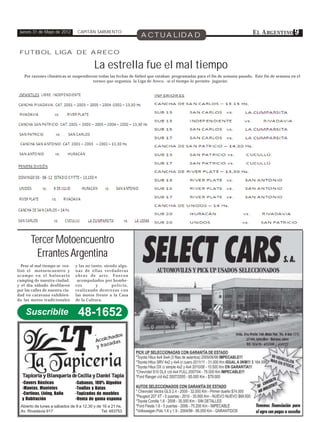 Jueves 31 de Mayo de 2012        CAPITÁN SARMIENTO
                                                                ACTUALIDAD                                                 E L A RGENTINO 9


 FUTBOL LIGA DE ARECO

                                           La estrella fue el mal tiempo
    Por razones climáticas se suspendieron todas las fechas de fútbol que estaban programadas para el fin de semana pasado. Este fin de semana en el
                                        torneo que organiza la Liga de Areco, -si el tiempo lo permite- jugarán:




       Tercer Motoencuentro
         Errantes Argentina
  Pese al mal tiempo se rea-     y las no tanto, siendo algu-
lizó el motoencuentro y          nas de ellas verdaderas
acampe en el balneario           obras de arte. Fueron
camping de nuestra ciudad,        acompañados por bombe-
y el día sábado desfilaron       ros        y        policía,
por las calles de nuestra ciu-   realizando destrezas con
dad en caravana exhibien-        las motos frente a la Casa
do las motos tradicionales       de la Cultura.


    Suscribite                    48-1652
                                           -          s
                                                  hado
                                           Acolc das
                                                  a
                                            y fraz




  Tapicería y Blanquería de Cecilia y Daniel Tapia
                                             Tapia
  -Covers Rústicos               -Sabanas, 100% Algodón
  -Mantas, Manteles              -Toallas y Batas
  -Cortinas, Living, Baño        -Tapizados de muebles
  y Habitación                   -Venta de goma espuma
 Abierto de lunes a sábados de 9 a 12,30 y de 16 a 21 hs.
 Av. Rivadavia 917                           Tel: 483753
 