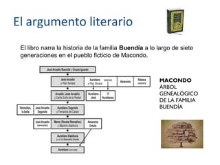 El argumento literario
 El libro narra la historia de la familia Buendía a lo largo de siete
 generaciones en el pueblo ficticio de Macondo.



                                                       MACONDO
                                                       ÁRBOL
                                                       GENEALÓGICO
                                                       DE LA FAMILIA
                                                       BUENDÍA
 