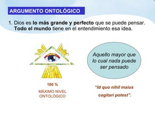 1. Dios es  lo más grande y perfecto  que se puede pensar.  Todo el mundo  tiene en el entendimiento esa idea. ARGUMENTO ONTOLÓGICO Aquello mayor que lo cual nada puede ser pensado “ Id quo nihil maius  cogitari potest”. 100 % MÁXIMO NIVEL ONTOLÓGICO 