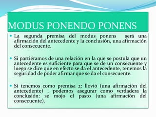 MODUS PONENDO PONENS
 La segunda premisa del modus ponens será una
afirmación del antecedente y la conclusión, una afirmación
del consecuente.
 Si partiéramos de una relación en la que se postula que un
antecedente es suficiente para que se de un consecuente y
luego se dice que en efecto se da el antecedente, tenemos la
seguridad de poder afirmar que se da el consecuente.
 Si tenemos como premisa 2: llovió (una afirmación del
antecedente) , podemos asegurar como verdadera la
conclusión: se mojo el pasto (una afirmación del
consecuente).
 