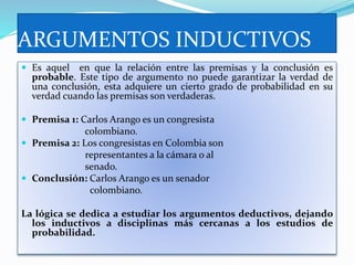 ARGUMENTOS INDUCTIVOS
 Es aquel en que la relación entre las premisas y la conclusión es
probable. Este tipo de argumento no puede garantizar la verdad de
una conclusión, esta adquiere un cierto grado de probabilidad en su
verdad cuando las premisas son verdaderas.
 Premisa 1: Carlos Arango es un congresista
colombiano.
 Premisa 2: Los congresistas en Colombia son
representantes a la cámara o al
senado.
 Conclusión: Carlos Arango es un senador
colombiano.
La lógica se dedica a estudiar los argumentos deductivos, dejando
los inductivos a disciplinas más cercanas a los estudios de
probabilidad.
 