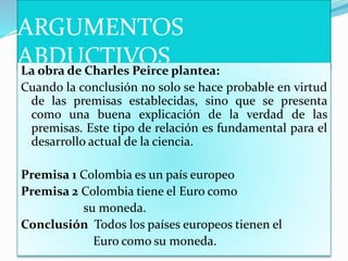 ARGUMENTOS
ABDUCTIVOSLa obra de Charles Peirce plantea:
Cuando la conclusión no solo se hace probable en virtud
de las premisas establecidas, sino que se presenta
como una buena explicación de la verdad de las
premisas. Este tipo de relación es fundamental para el
desarrollo actual de la ciencia.
Premisa 1 Colombia es un país europeo
Premisa 2 Colombia tiene el Euro como
su moneda.
Conclusión Todos los países europeos tienen el
Euro como su moneda.
 