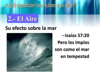 Su efecto sobre la mar
–Isaías 57:20
Pero los impíos
son como el mar
en tempestad
 