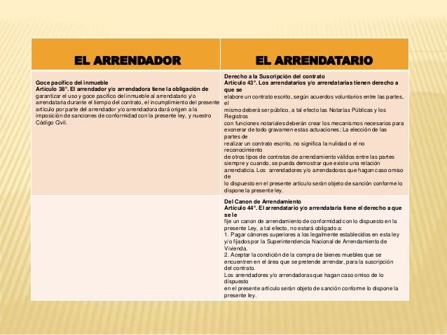 El arrendador no me deja sacar mis cosas