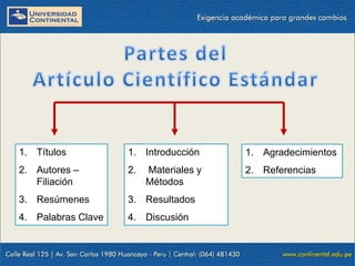 1. Títulos

1. Introducción

1. Agradecimientos

2. Autores –
Filiación

2.

2. Referencias

3. Resúmenes

3. Resultados

4. Palabras Clave

4. Discusión

Materiales y
Métodos

 