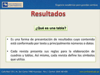 ¿Qué es una tabla?
• Es una forma de presentación de resultados cuyo contenido
está conformado por texto y principalmente números o datos
• Cada revista presenta sus reglas para la elaboración de
cuadros y tablas. Así mismo, cada revista define los símbolos
que utiliza.

 