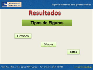 Tipos de Figuras
Gráficos
Dibujos
Fotos

 