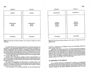 Editorial
Entrada
Explicitación
de los
hechos
Conclusión
Columna
Entrada
Explicitación
de los
hechos
Conclusión
figura 7.2. Estructura del artículo editorial y de la columna. Modelos de la forma
exposltlva.
La explicitación de la idea principal tiene en los dos artículos una
intención y una naturaleza distintas. En el editorial el propósito es
aclarar el significado de los hechos y manifestar la opinión institucio-
nal. En la columna, porel contrario, la explicitación se hace con el fm
de señalar algunas cualidades del suceso, y se pretende que los lecto-
res conozcan el punto de vista delautor (véanseAl, A.5, A.16 YA20).
Laestructurade dichos artículosescritos en laforma argumentati-
va es como sigue (fig. 7.3).
Cuando en la columna se emplea la forma argumentativa su
estructura es igual a la del editorial. Sólo varían como en el caso ~te­
rior, la intención y el carácter personal de una;el tono institucional y
doctrinal del otro.
En lugar de explicitarse; la información se analiza; tanto en la
colu.mna como en el editorial se la descompone en sus elementos pri-
marIOS y se establecenjuicios de valorrespecto de los mismos (véanse
A.2, A.4, A.7, A8, A.14 Y A.19).
Con frecuencia, en la columna también se usan las formas des-
119
Editorial Columna
Introducción Introducción
Análisis
valorativo
de los
. Análisis
valorativo
de los
sucesos sucesos
Conclusión Conclusión
,
Figura 7.3. Estru<tura del artículo editorial Y de la columna. Modelos de la forma
argumentativa.
criptivas y narrativa; en el editorial, como ya se ha dicho, éstas son
poco usuales (fig. 7.4). .
Cuando en la columna se recurre a la forma descriptiva narrativa,
las diferencias entre estos artículos se acentúan porque después de la
introducción en vez del análisis y la valoración de los sucesos, se pre-
sentaun relato. Enel editorial, la conclusiónes unjuicio que re~~a la
idea central; la columna, en cambio, termina con el relato ~el ul~uno
suceso, o bien con algún comentario general y hasta, podría decJ.rSe,
casual (véanse A.2 a A.g, y A.17, A.l8 Y A.21).
EL EDITORIAL Y EL ENSAYO
En el capitulo anterior se sefialó que el ensayo ~s l~ meditaci.ó~
personal en torno de una idea o un hecho; y que el ~ditonal es el análi-
sis institucional de los acontecimientos. El ensayiSta, basado en los
hechos, trabaja con las ideas y refleja sus sentimientos; por el contra-
 