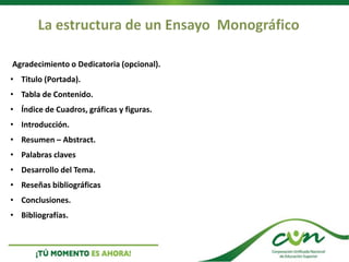 Agradecimiento o Dedicatoria (opcional).
• Titulo (Portada).
• Tabla de Contenido.
• Índice de Cuadros, gráficas y figuras.
• Introducción.
• Resumen – Abstract.
• Palabras claves
• Desarrollo del Tema.
• Reseñas bibliográficas
• Conclusiones.
• Bibliografías.
 