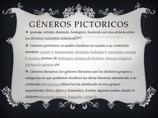 GÉNEROS PICTORICOS
 (paisaje, retrato, desnudo, bodegón), haciendo así una síntesis entre
los diversos conceptos anteriores.[62]
 Géneros pictóricos: se suelen clasificar en cuanto a su contenido
temático: retrato y autorretrato, desnudo, bodegón y vanidades, paisaje
y marina, pintura de mitología, pintura de historia, pintura religiosa,
pintura de género, etc.
 Géneros literarios: los géneros literarios son los distintos grupos o
categorías en que podemos clasificar las obras literarias atendiendo a su
contenido. La retórica clásica los ha clasificado en tres grupos
importantes: lírico, épico y dramático. A éstos algunos suelen añadir el
didáctico (oratoria, ensayo, biografía, crónica).
 
