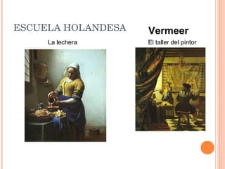 ESCUELA HOLANDESA Vermeer El taller del pintor La lechera 