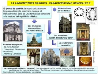 Tomado del blog Historia del Arte.
 