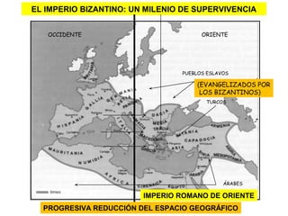 EL IMPERIO BIZANTINO: UN MILENIO DE SUPERVIVENCIA
OCCIDENTE ORIENTE
PUEBLOS ESLAVOS
ÁRABES
(EVANGELIZADOS POR
LOS BIZANTINOS)
IMPERIO ROMANO DE ORIENTE
TURCOS
PROGRESIVA REDUCCIÓN DEL ESPACIO GEOGRÁFICO
 