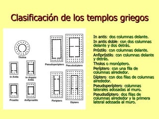 Clasificación de los templos griegos In antis :  dos columnas delante. In antis doble :  con dos columnas delante y dos detrás. Próstilo :  con columnas delante. Anfipróstilo :  con columnas delante y detrás. Tholos   o monóptero. Períptero :  con una fila de columnas alrededor. Díptero :  con dos filas de columnas alrededor. Pseudoperíptero :  columnas laterales adosadas al muro. Pseudodíptero :  dos filas de columnas alrededor y la primera lateral adosada al muro. 