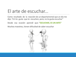 El arte de escuchar...
Como resultado de la reacción de un departamental que un día me
dijo: “A ti te gusta que te escuchen, pero, no te gusta escuchar”
Desde esa ocasión aprendí que: “ESCUCHAR, ES UN ARTE”
Muchos maestros, tienen dificultad de saber escuchar

 