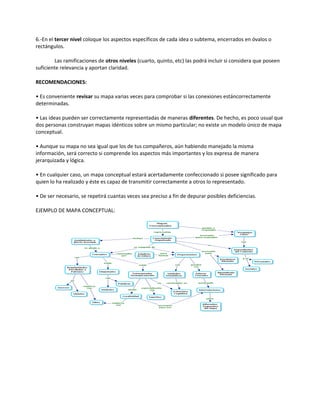 6.-En el tercer nivel coloque los aspectos específicos de cada idea o subtema, encerrados en óvalos o
rectángulos.
Las ramificaciones de otros niveles (cuarto, quinto, etc) las podrá incluir si considera que poseen
suficiente relevancia y aportan claridad.
RECOMENDACIONES:
• Es conveniente revisar su mapa varias veces para comprobar si las conexiones estáncorrectamente
determinadas.
• Las ideas pueden ser correctamente representadas de maneras diferentes. De hecho, es poco usual que
dos personas construyan mapas idénticos sobre un mismo particular; no existe un modelo único de mapa
conceptual.
• Aunque su mapa no sea igual que los de tus compañeros, aún habiendo manejado la misma
información, será correcto si comprende los aspectos más importantes y los expresa de manera
jerarquizada y lógica.
• En cualquier caso, un mapa conceptual estará acertadamente confeccionado si posee significado para
quien lo ha realizado y éste es capaz de transmitir correctamente a otros lo representado.
• De ser necesario, se repetirá cuantas veces sea preciso a fin de depurar posibles deficiencias.
EJEMPLO DE MAPA CONCEPTUAL:
 