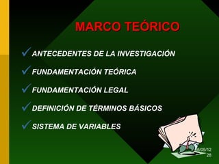 MARCO TEÓRICO

ANTECEDENTES DE LA INVESTIGACIÓN
FUNDAMENTACIÓN TEÓRICA
FUNDAMENTACIÓN LEGAL
DEFINICIÓN DE TÉRMINOS BÁSICOS
SISTEMA DE VARIABLES
                                    08/05/12
                                          28
 