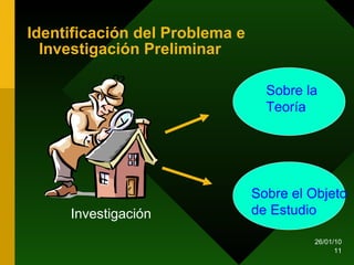 Identificación del Problema e  Investigación Preliminar Investigación Sobre la Teoría Sobre el Objeto de Estudio 