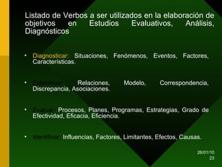 Listado de Verbos a ser utilizados en la elaboración de objetivos en Estudios Evaluativos, Análisis, Diagnósticos Diagnosticar:  Situaciones, Fenómenos, Eventos, Factores, Características. Establecer:  Relaciones, Modelo, Correspondencia, Discrepancia, Asociaciones. Evaluar:  Procesos, Planes, Programas, Estrategias, Grado de Efectividad, Eficacia, Eficiencia. Identificar:  Influencias, Factores, Limitantes, Efectos, Causas.  