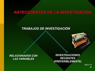 ANTECEDENTES DE LA INVESTIGACIÓN TRABAJOS DE INVESTIGACIÓN RELACIONADOS CON LAS VARIABLES INVESTIGACIONES RECIENTES (PREFERIBLEMENTE ) 