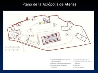 Plano de la  Acrópolis de Atenas 