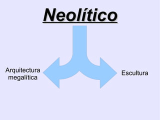 Instrumentos tallados en hueso o marfil. 