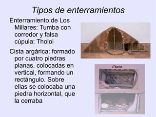 Perspectiva “torcida” Cuerpo de de perfil 