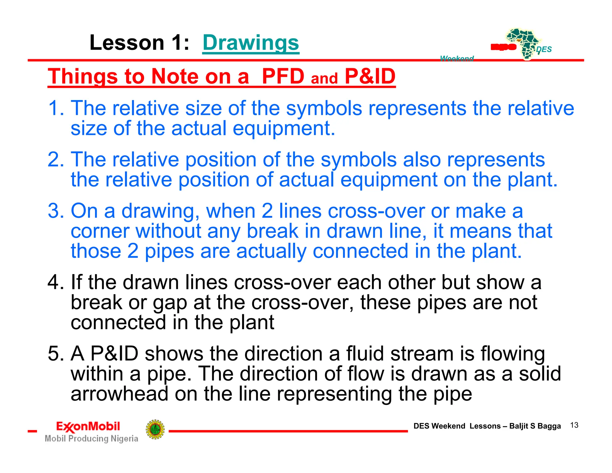EL ARTE DE LEER UN PFD Y UN P&ID. planta industrial | PDF