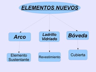 Economía agraria y comercial 