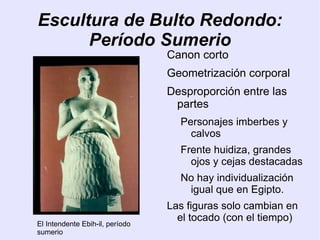 Materiales Elementos Tipología de Edificios Características 