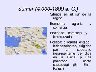 En el IV Milenio surgen las primeras ciudades 