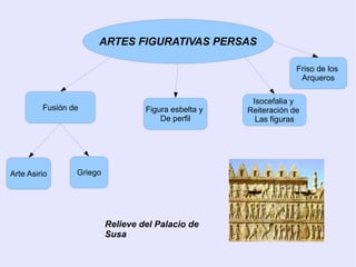 Para expresar el dominio del rey sobre sus súbditos 
