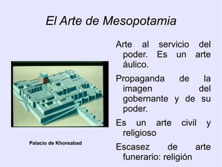 Se establecen diversos pueblos: sumerios, acadios, babilonios, asirios) 