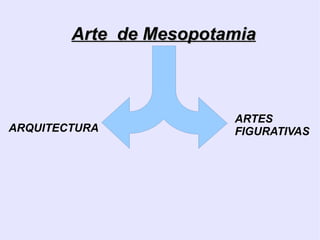 Desarrollan complejas organizaciones sociales 